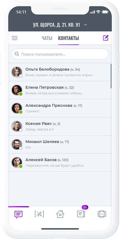 Сколько зарабатывают вебкам модели в России на сегодняшний день [] - девушки, мужчины и пары